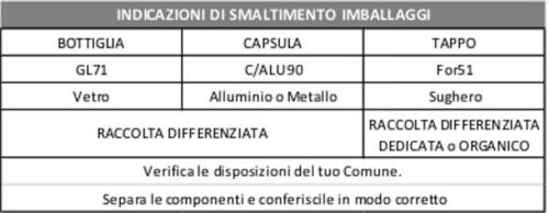 Montefalco Sagrantino - Terre de Trinci 4